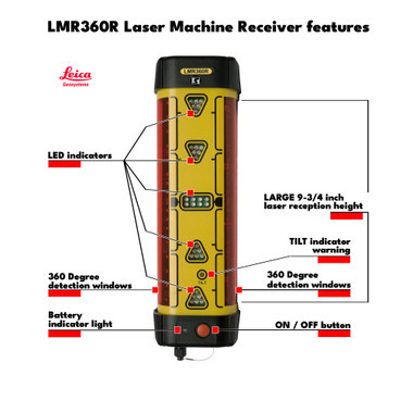 Leica LMR360R Laser Machine Display Receiver - 6009892 - Receiver Only