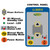 Spectra Precision LL300S-RC48 PRO Laser level Package with HR320 Receiver, Remote and Rechargeable Batteries
