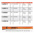 SitePro 11-SPR17-T 17-foot SPR Type Fiberglass Grade Rod - Measurement in TENTHS