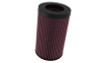 K&N Engineering PL-1922 Off-Road Replacement Air Filter for Polaris RZR Pro R