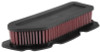 K&N Engineering HA-1016 Off-Road Replacement Air Filter for Honda Pioneer Models