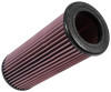 K&N Engineering CM-9017 Off-Road Replacement Air Filter for Can-Am Maverick X3 (2017-2018)