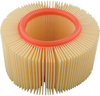HIFLOFILTRO Replacement OE Air Filter - BMW HFA7910