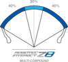 METZELER Roadtec Z8 Interact Rear Tire 150/70ZR17 (69W) for Optimal Wet and Dry Performance