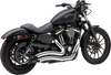 COBRA Speedster Swept Short Exhaust System for Harley-Davidson XL '14-'20 - Chrome (Part #6233)