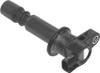 Coil Plug Type