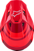 Gloss Red