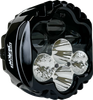 CUSTOM DYNAMICS LED Headlight - Shark Demon® - Harley-Davidson® SD2-BW-W