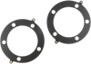 COMETIC Head Gasket - 3.8125" x .040" - '66-'84 Shovelhead C10037