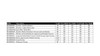 Fp Elite Series Cover Scter Xl Pfas Compliant Black
