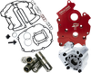 FEULING PARTS Oil System - HP+® - Oil Cooled - '17-'26 M8 7096