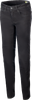 Rinse Black