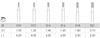 Busch Fig.835