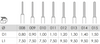 Busch Fig.8203