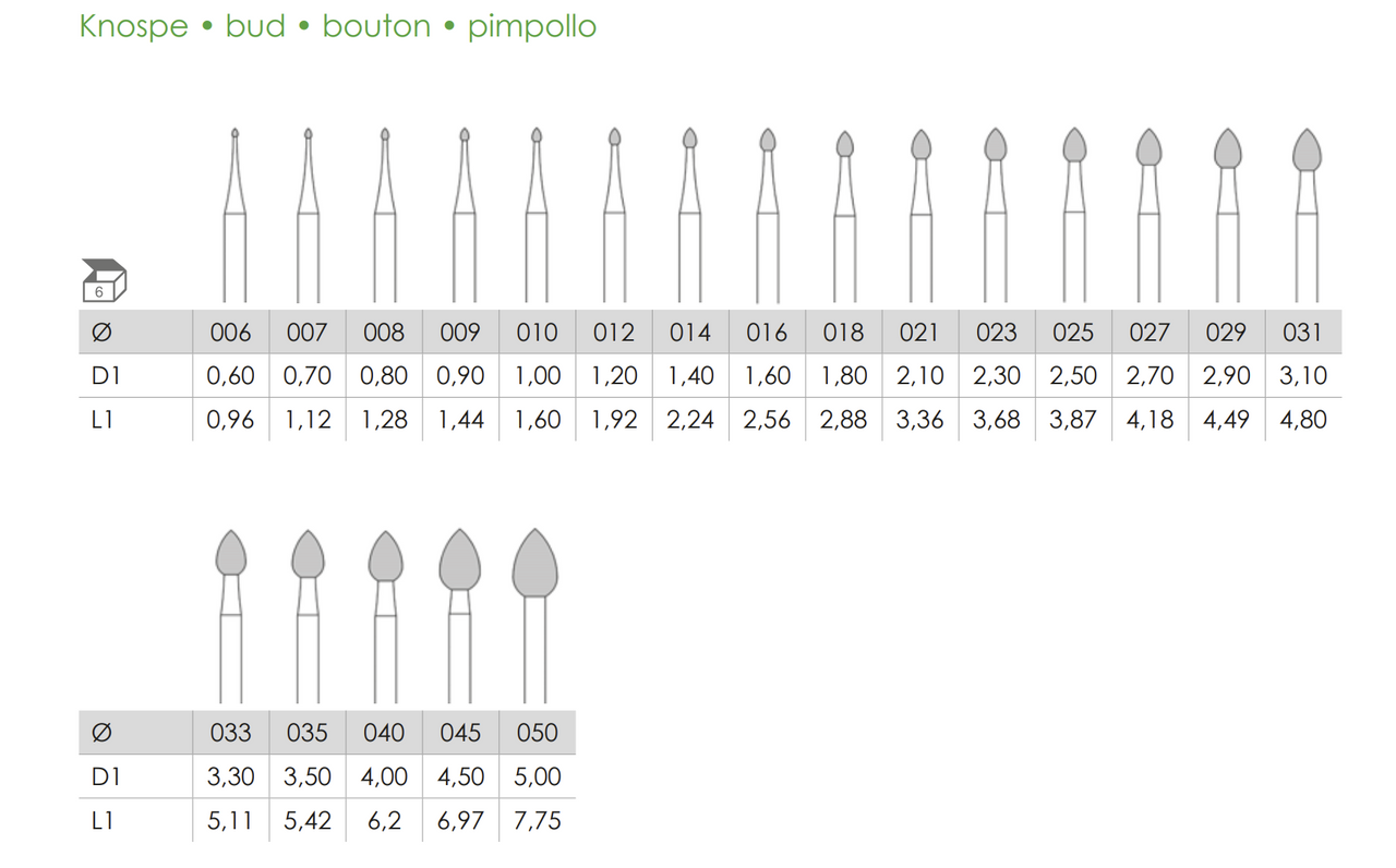 Busch Fig.6 STEEL 6Pieces