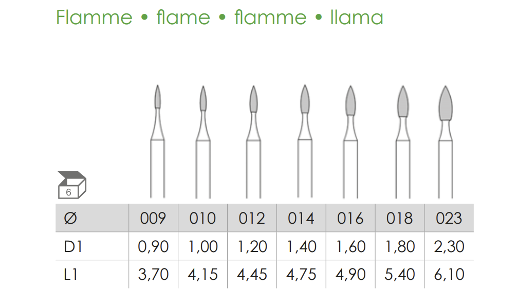 Busch Fig.8 STEEL 6Pieces