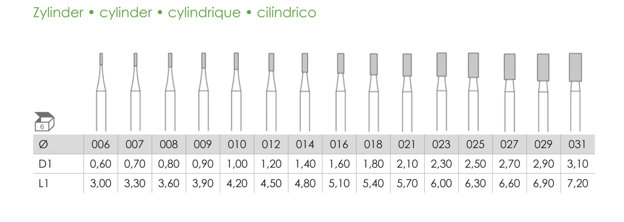 Busch Fig.36 STEEL 6Pieces