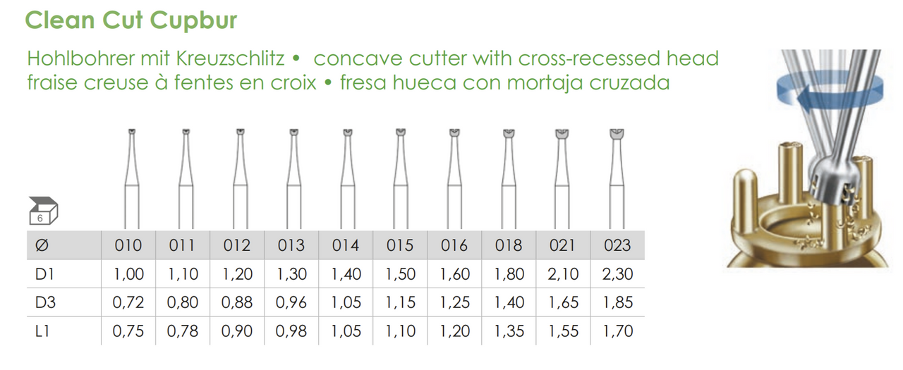 Busch Fig.411CCC STEEL 6Pieces