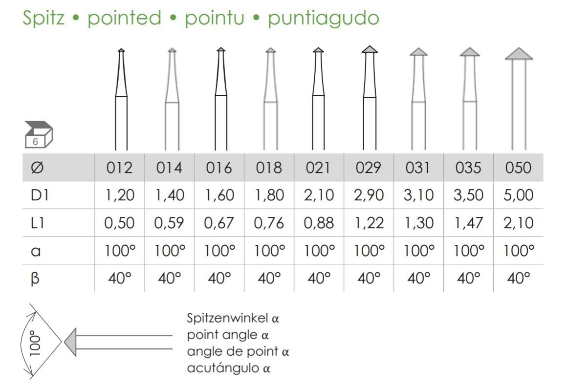 Busch Fig.420 STEEL 6Pieces