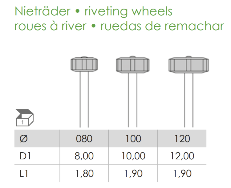 Busch Fig.452RS STEEL 1Piece