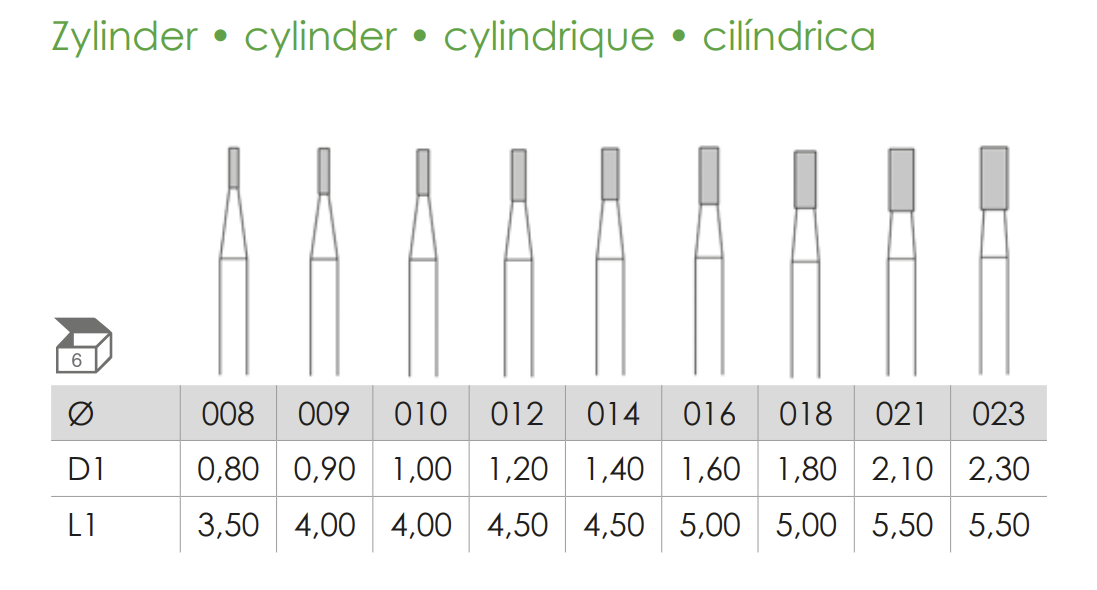 Busch Fig.21 CARBIDE 6Pieces