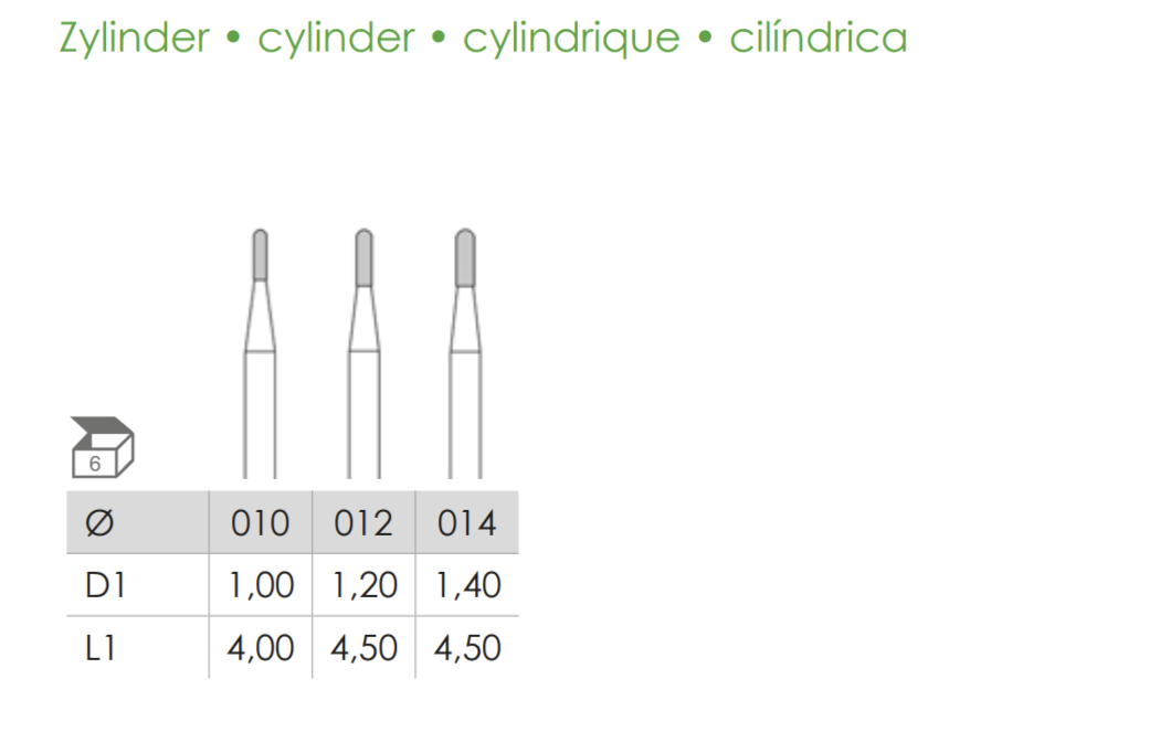 Busch Fig.21R CARBIDE 6Pieces