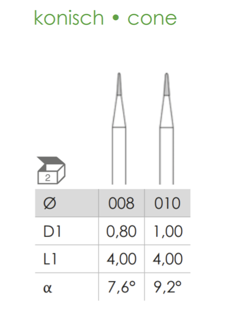 Busch Fig.23SRX Carbide 2Pieces