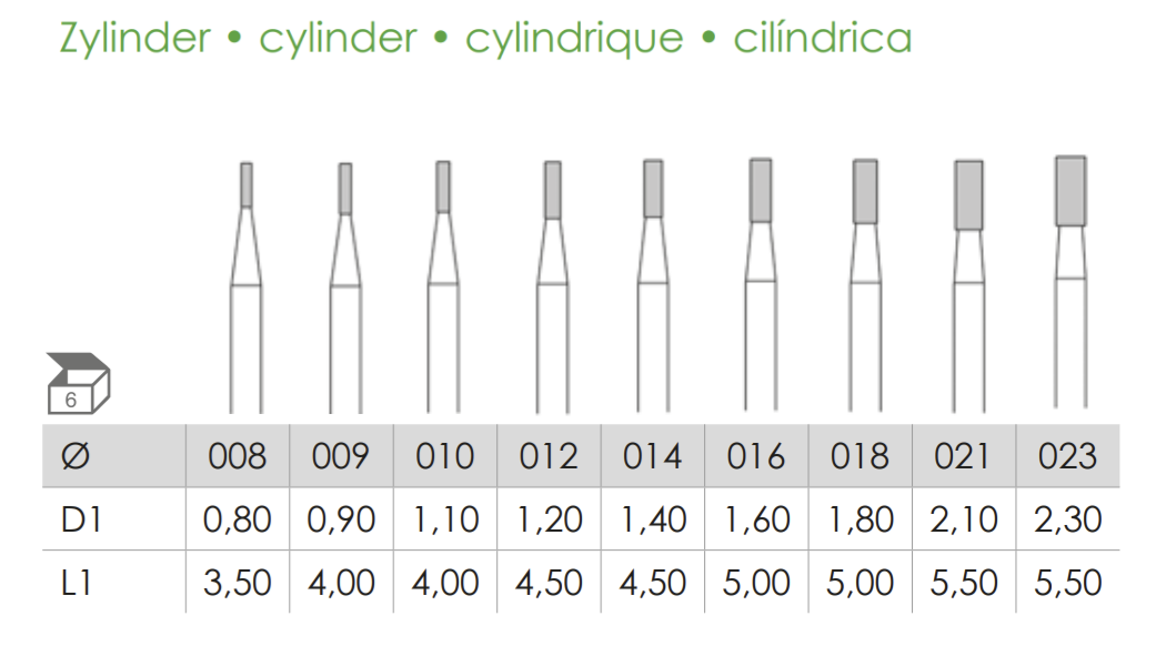 Busch Fig.31 Carbide 6Pieces