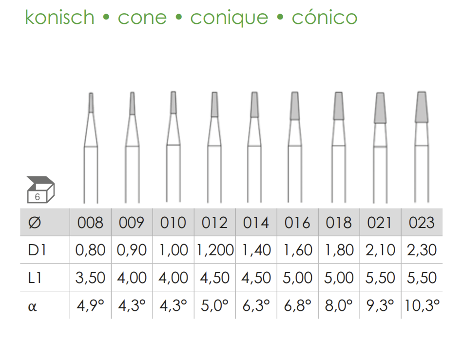 Busch Fig.33 CARBIDE 6Pieces