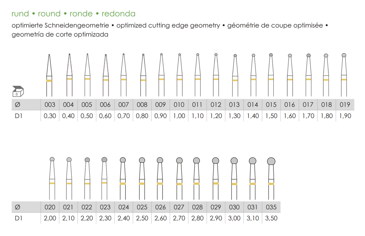 Busch Fig.1AU CARBIDE 6Pieces