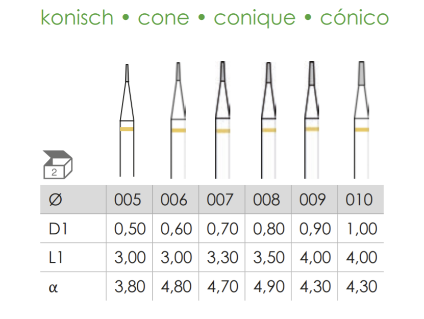 Busch Fig.38AU CARBIDE 2Pieces