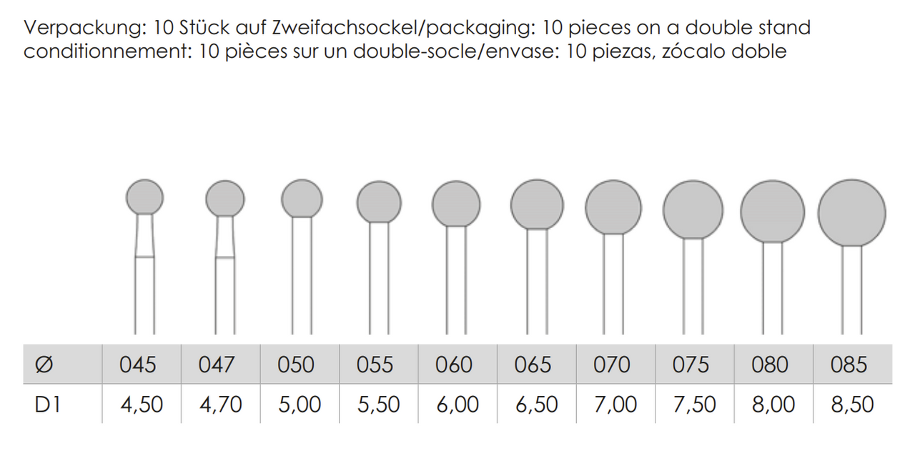 Busch Fig.1 STEEL TOOLSET 045-085