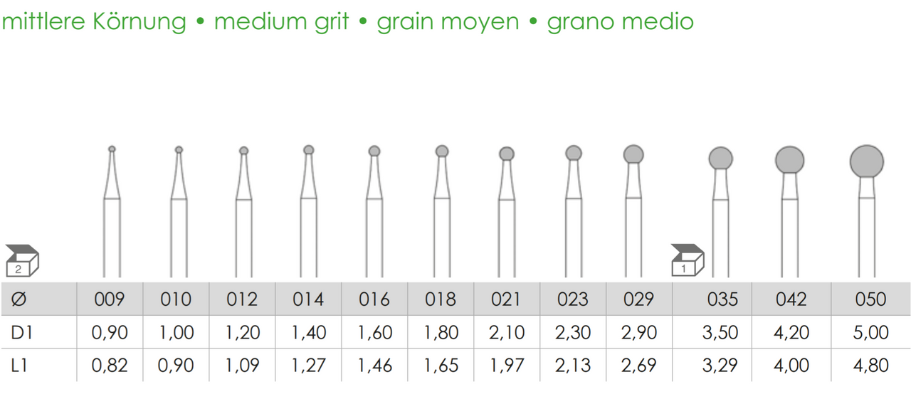 Busch Fig.801