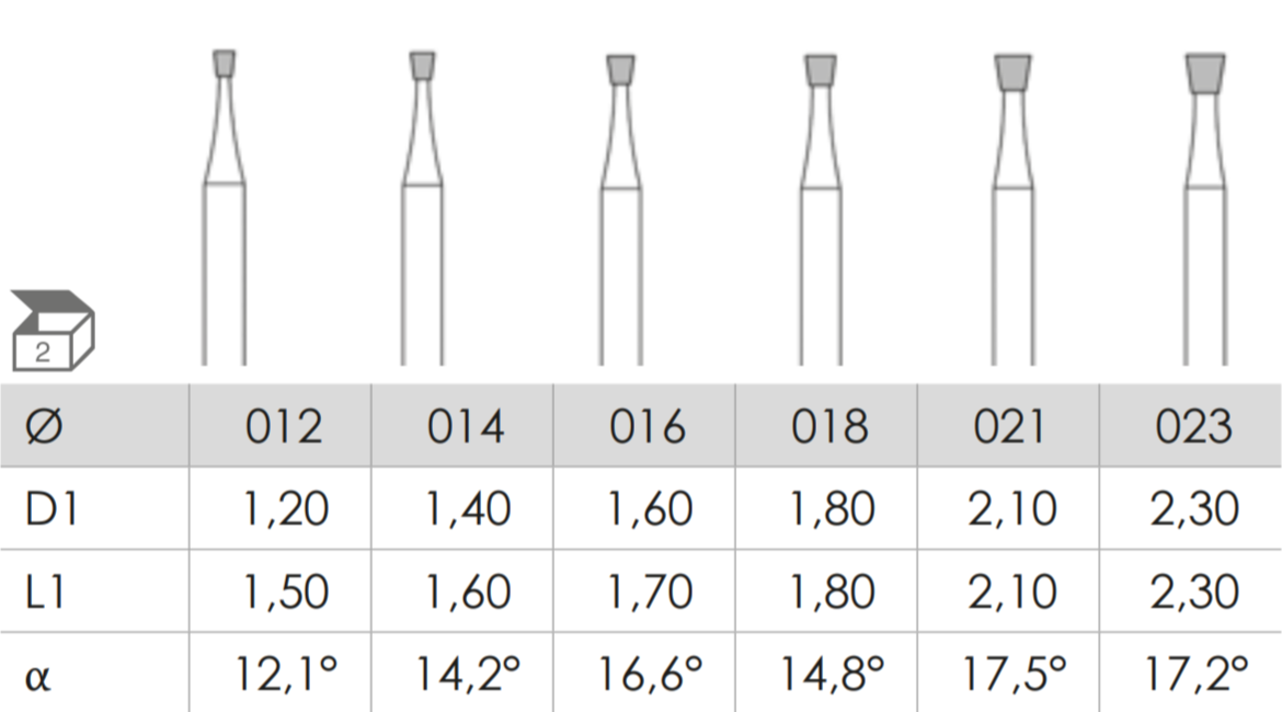 Busch Fig.805