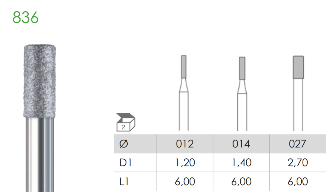 Busch Fig.836
