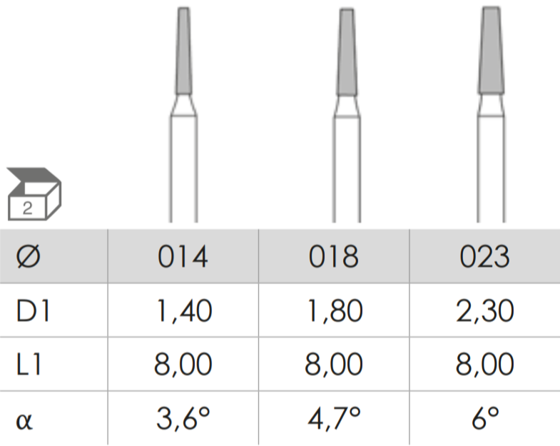 Busch Fig.847
