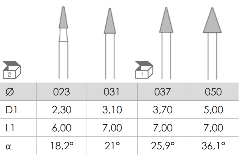 Busch Fig.852