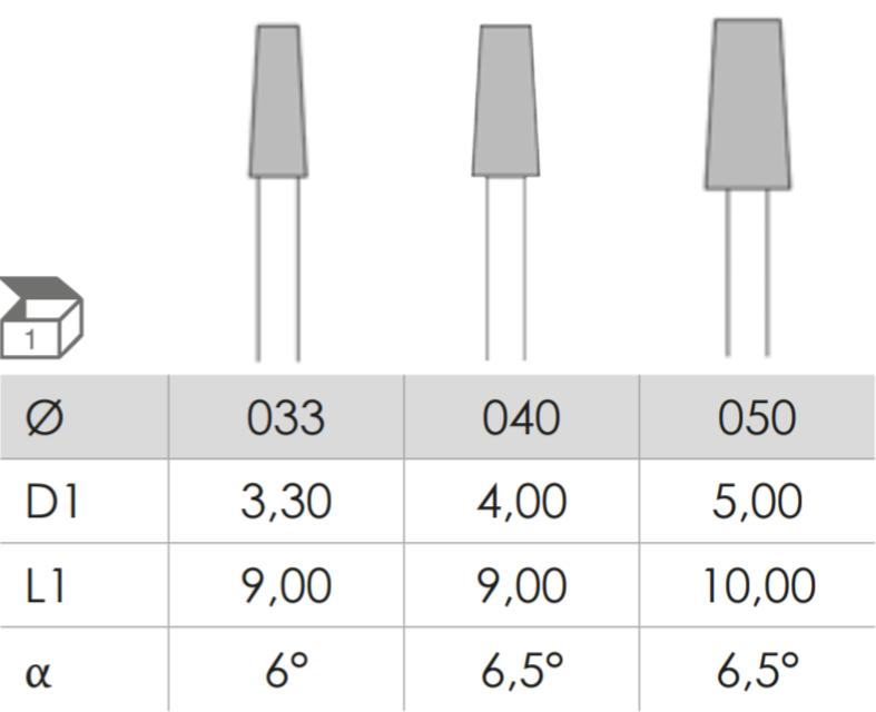 Busch Fig.854