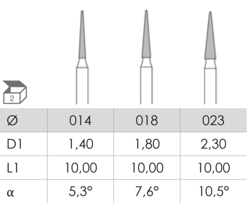 Busch Fig.859