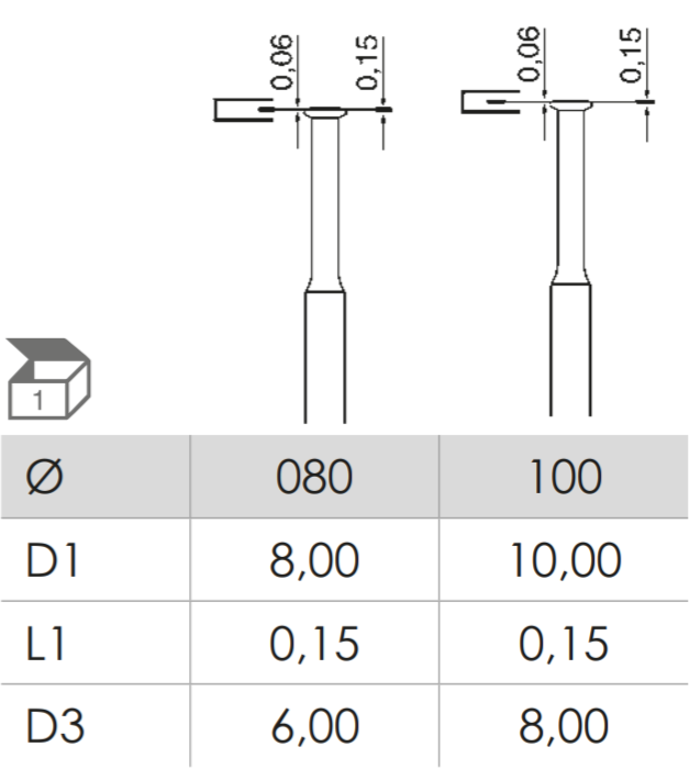 Busch Fig.943