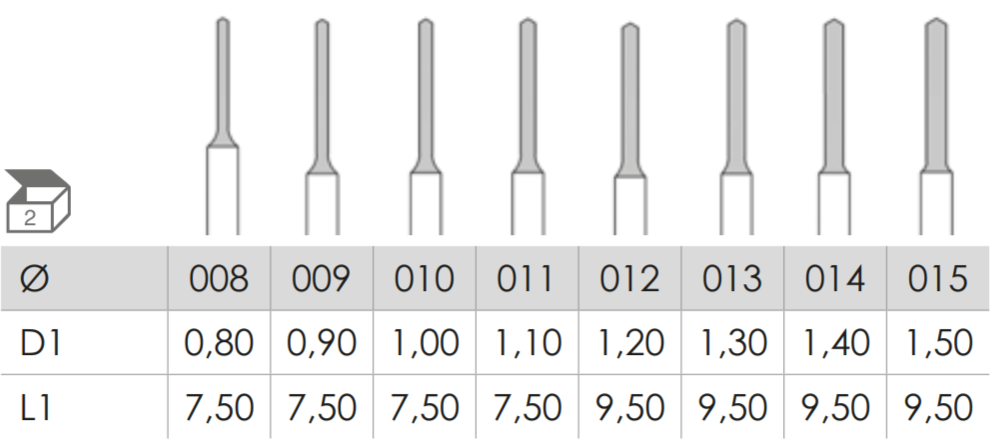 Busch Fig.8203