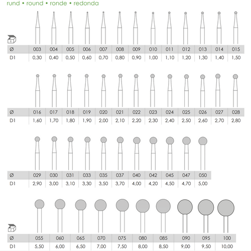 Busch Fig.1 STEEL 6-2Pieces