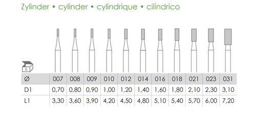 Busch Fig.21 STEEL 6Pieces