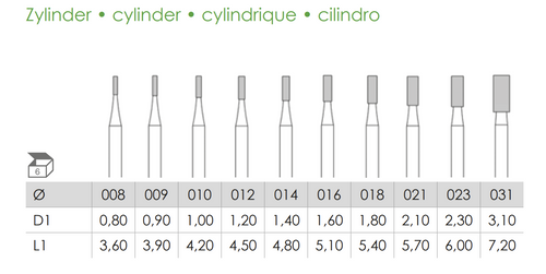 Busch Fig.49 STEEL 6Pieces