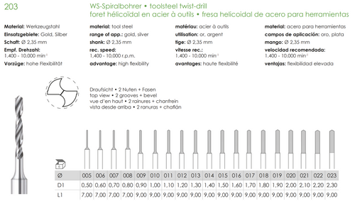 Busch Fig.203 STEEL 6Pieces