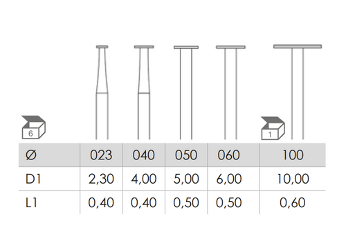 Busch Fig.231 STEEL 6-1Pieces