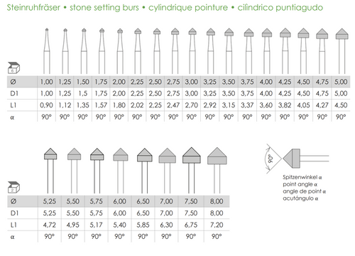 Busch Fig.413 STEEL 6-2Pieces