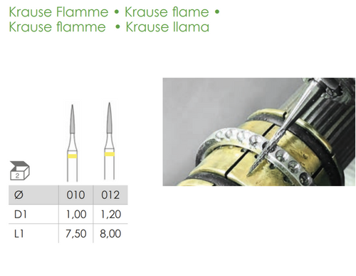 Busch Fig.194AU CARBIDE 2Pieces