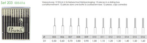 Busch Fig.203 STEEL Set 005-016