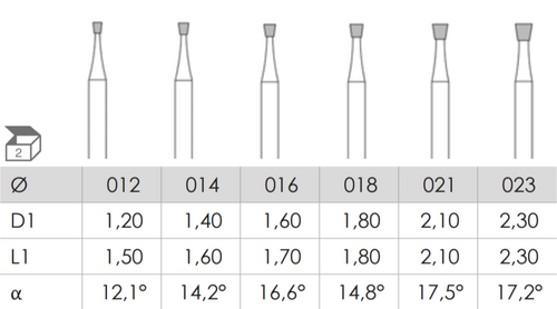 Busch Fig.805